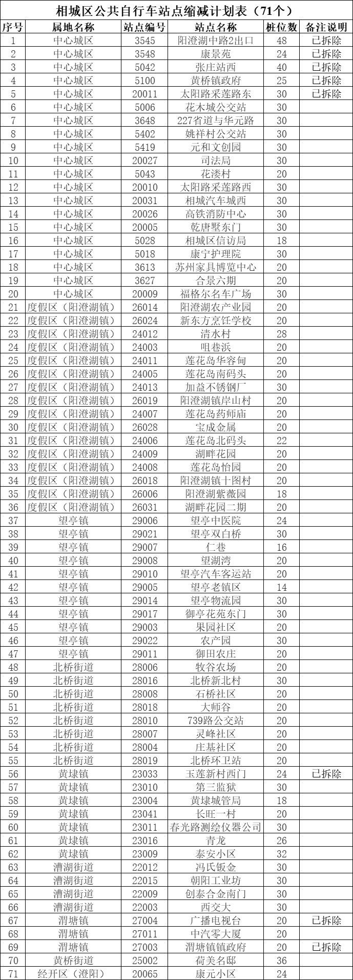 QQ圖片20221207140749.png QQ圖片20221207140749.png