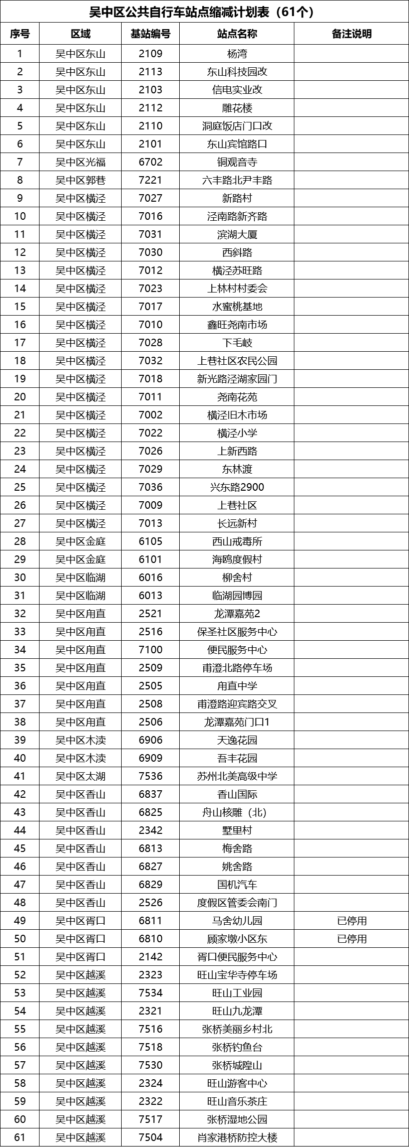 QQ圖片20230105151700.png QQ圖片20230105151700.png