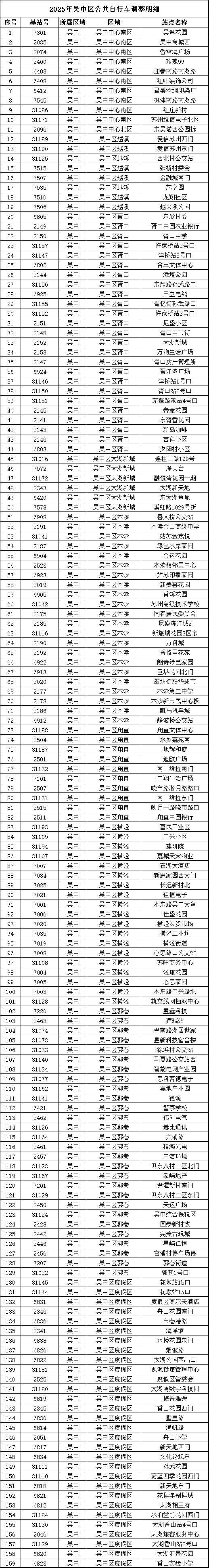 QQ圖片20251117132610.png QQ圖片20251117132610.png